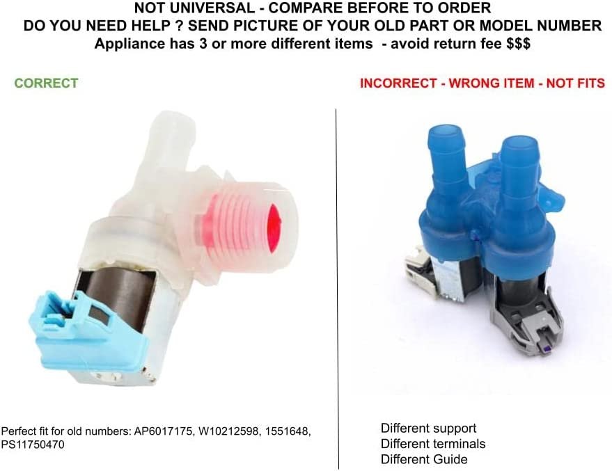 GLOB PRO SOLUTIONS 33190161 CKD3550 Water Inlet Valve