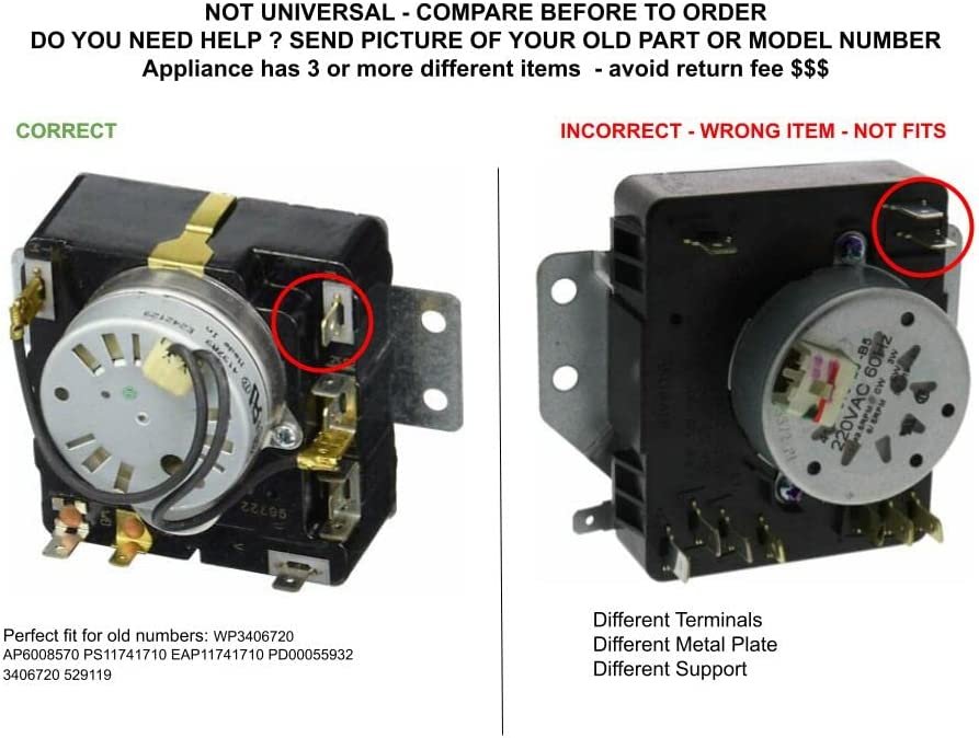 GLOB PRO SOLUTIONS 3406720 529119 CKD5431 Timer