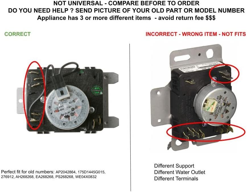 GLOB PRO SOLUTIONS WE4X832 CKD4795 Timer
