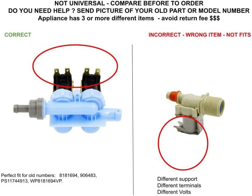 GLOB PRO SOLUTIONS 8181694 Washer Water Inlet Valve Heavy DUTY