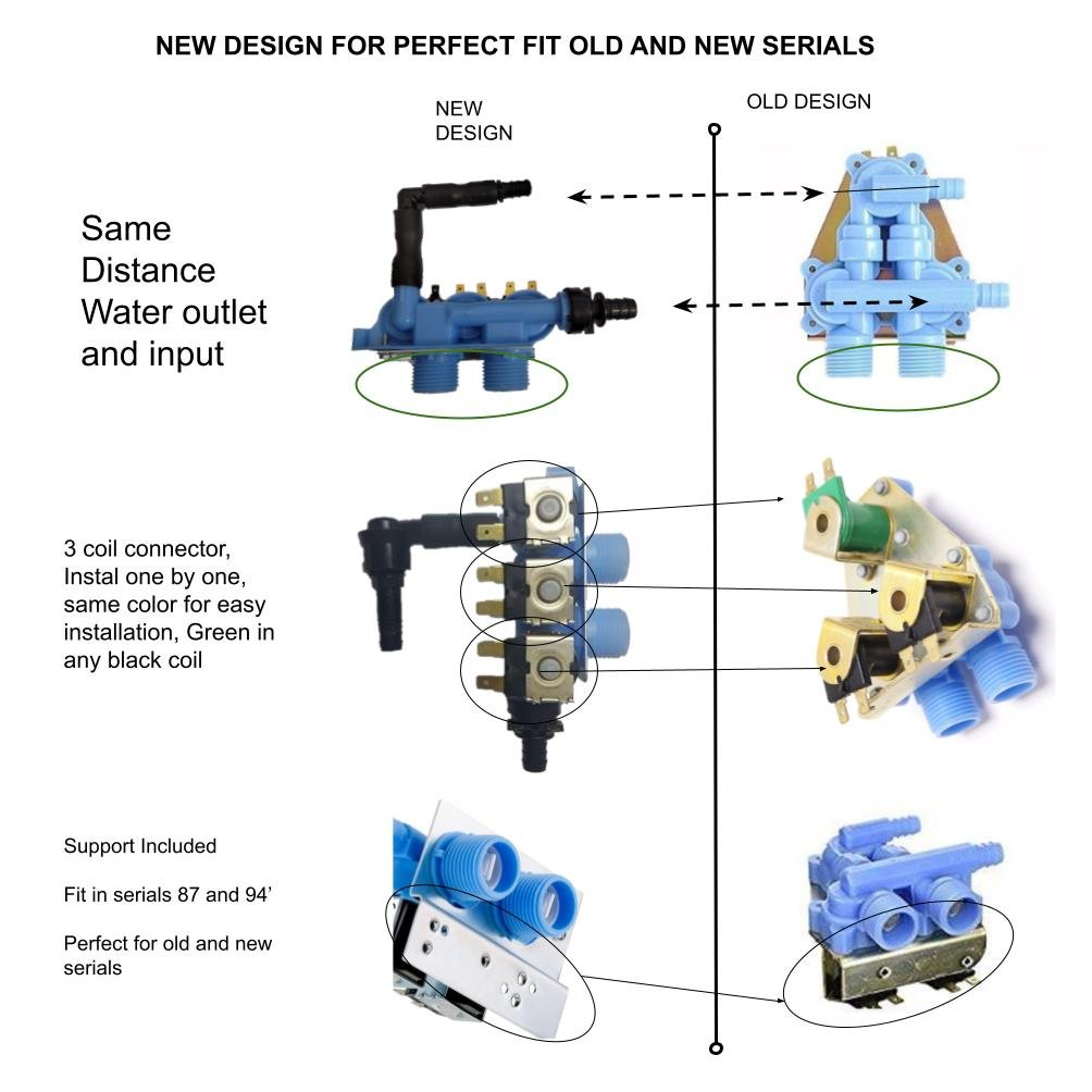 Global Products Washer Water Inlet Valve, 3 Coil Compatible with Whirlpool Ke...