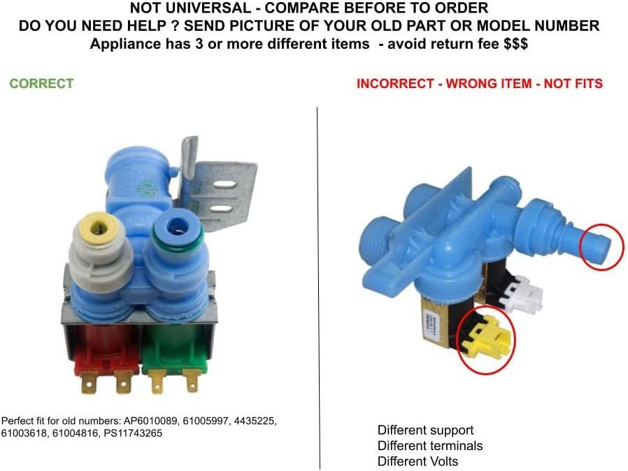 GLOB PRO SOLUTIONS AP6010089 PS11743265 CKD3051 Water Valve