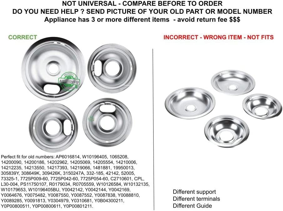 GLOB PRO SOLUTIONS WPW10196405 CKD3554 Stove Top Drip Pan