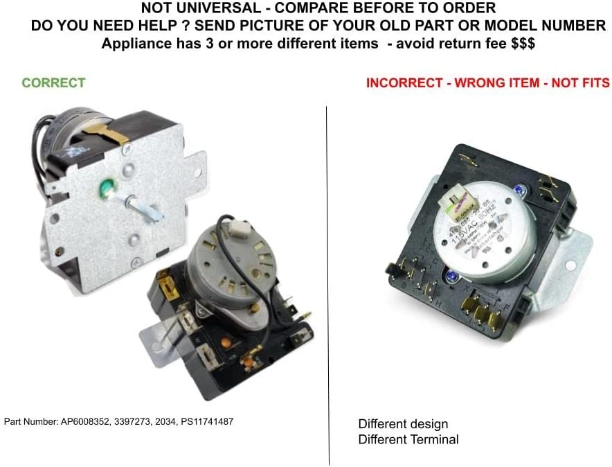 GLOB PRO SOLUTIONS 3397273 2034 CKD4967 Timer