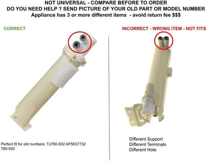 GLOB PRO SOLUTIONS WP2225521 CKD4284 Water Filter Housing