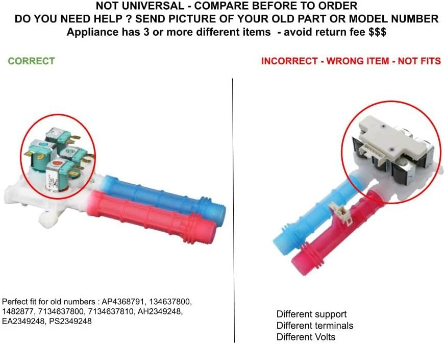 GLOB PRO SOLUTIONS 134637810 CKD3430 Water Inlet Valve