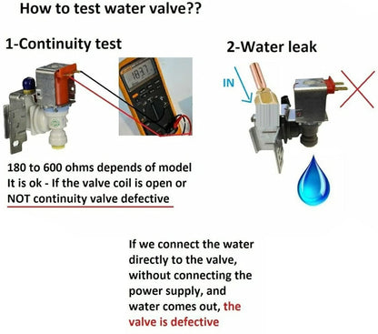 GlobPro #RIV-11AE-19#76010 76010 U-line Water Valve 120V/60 Replacement for and compatible with Heavy DUTY