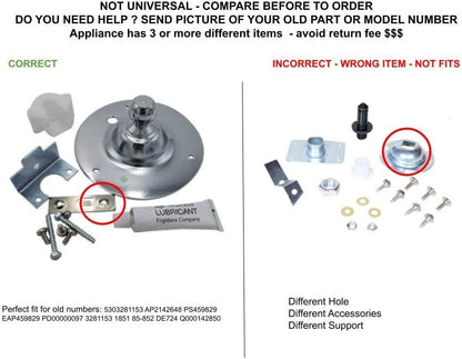 GLOB PRO SOLUTIONS 5303281153 CKD5288 Drum Rear Bearing Kit